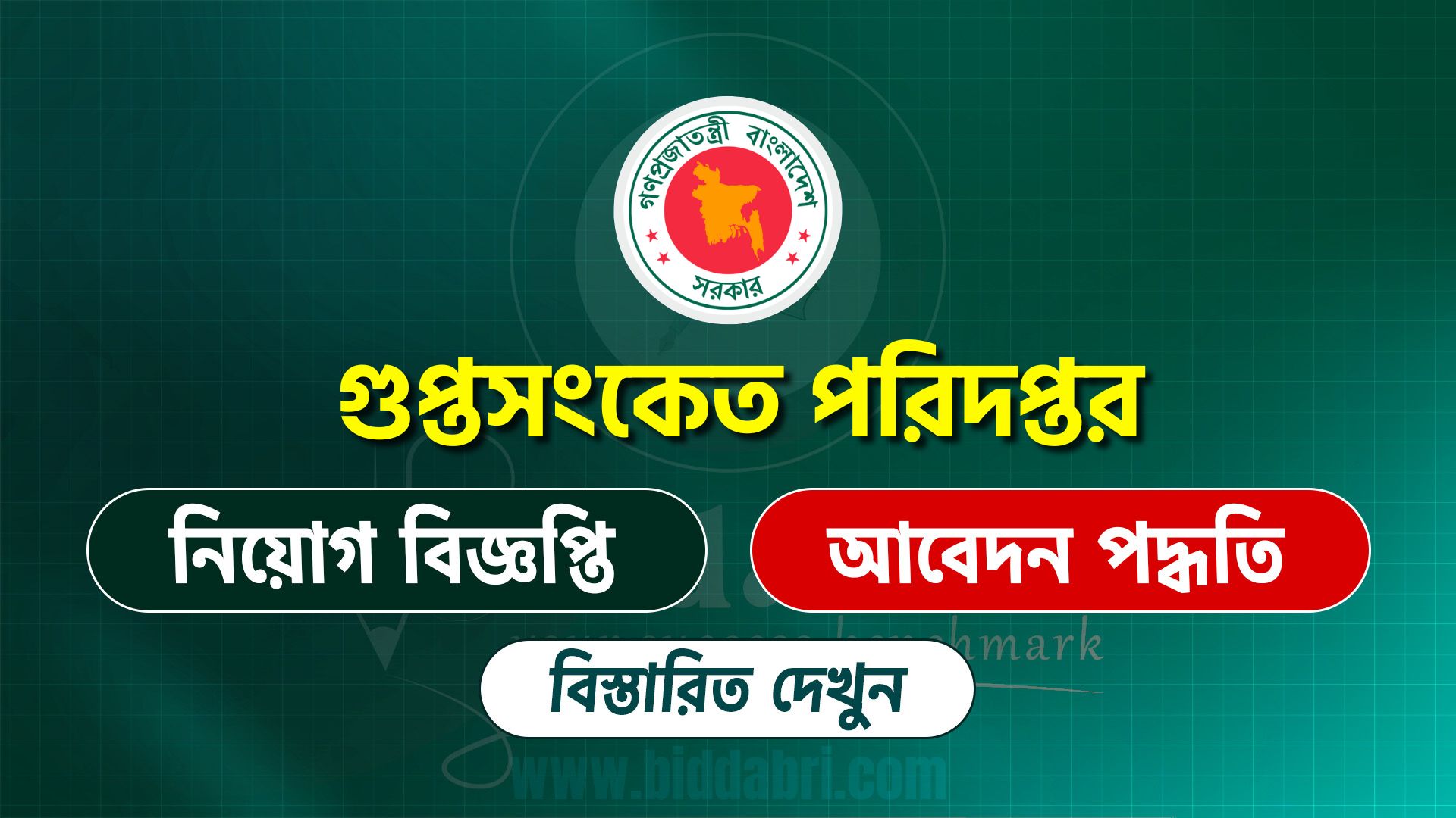 গুপ্তসংকেত পরিদপ্তর নিয়োগ বিজ্ঞপ্তি ২০২৫