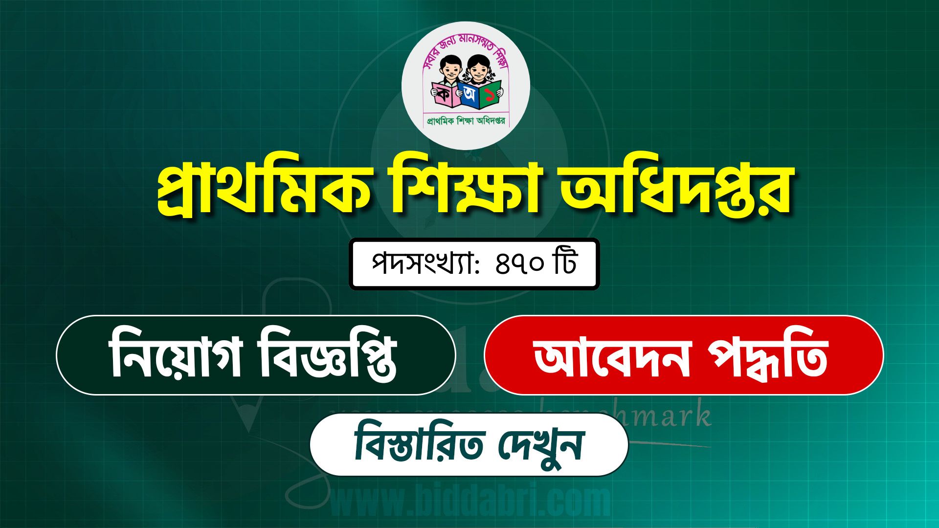 প্রাথমিক শিক্ষা অধিদপ্তর নিয়োগ বিজ্ঞপ্তি ২০২৫