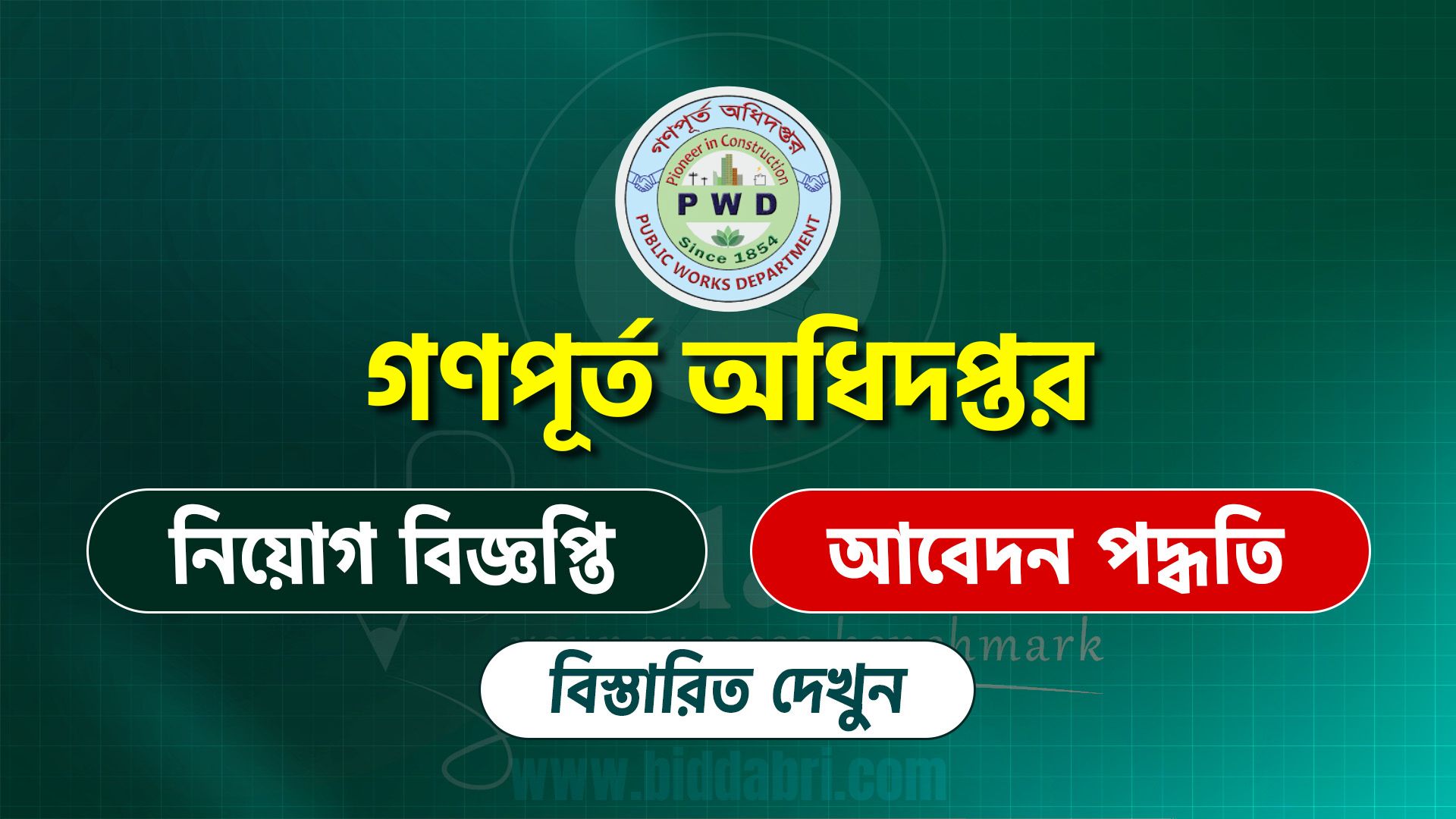 গণপূর্ত অধিদপ্তর নিয়োগ বিজ্ঞপ্তি ২০২৫