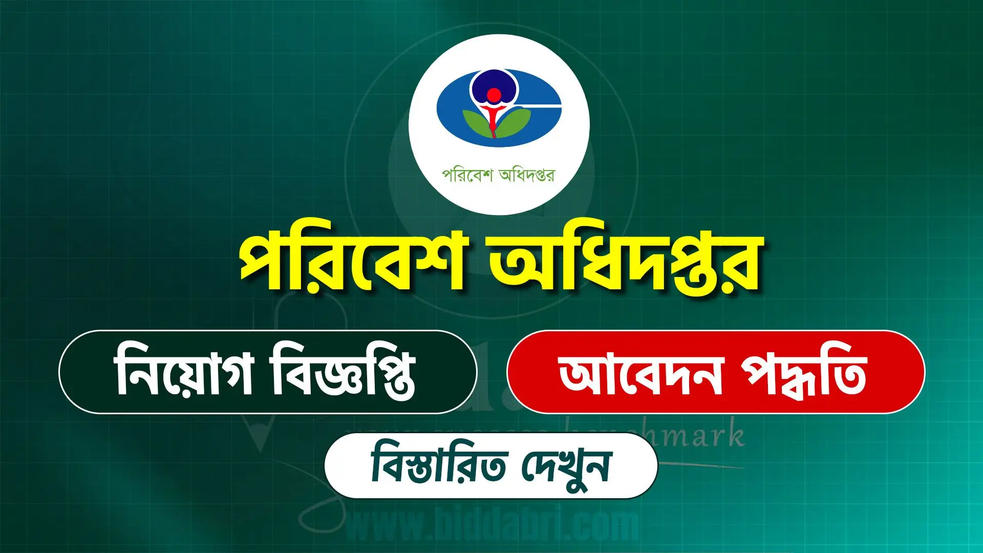 পরিবেশ অধিদপ্তর নিয়োগ বিজ্ঞপ্তি ২০২৫