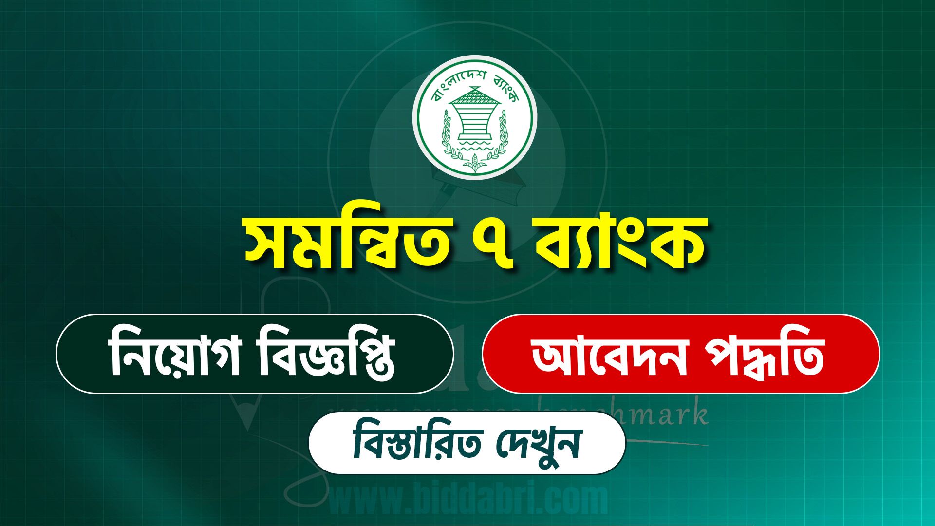 সমন্বিত ৭ ব্যাংক নিয়োগ বিজ্ঞপ্তি ২০২৫