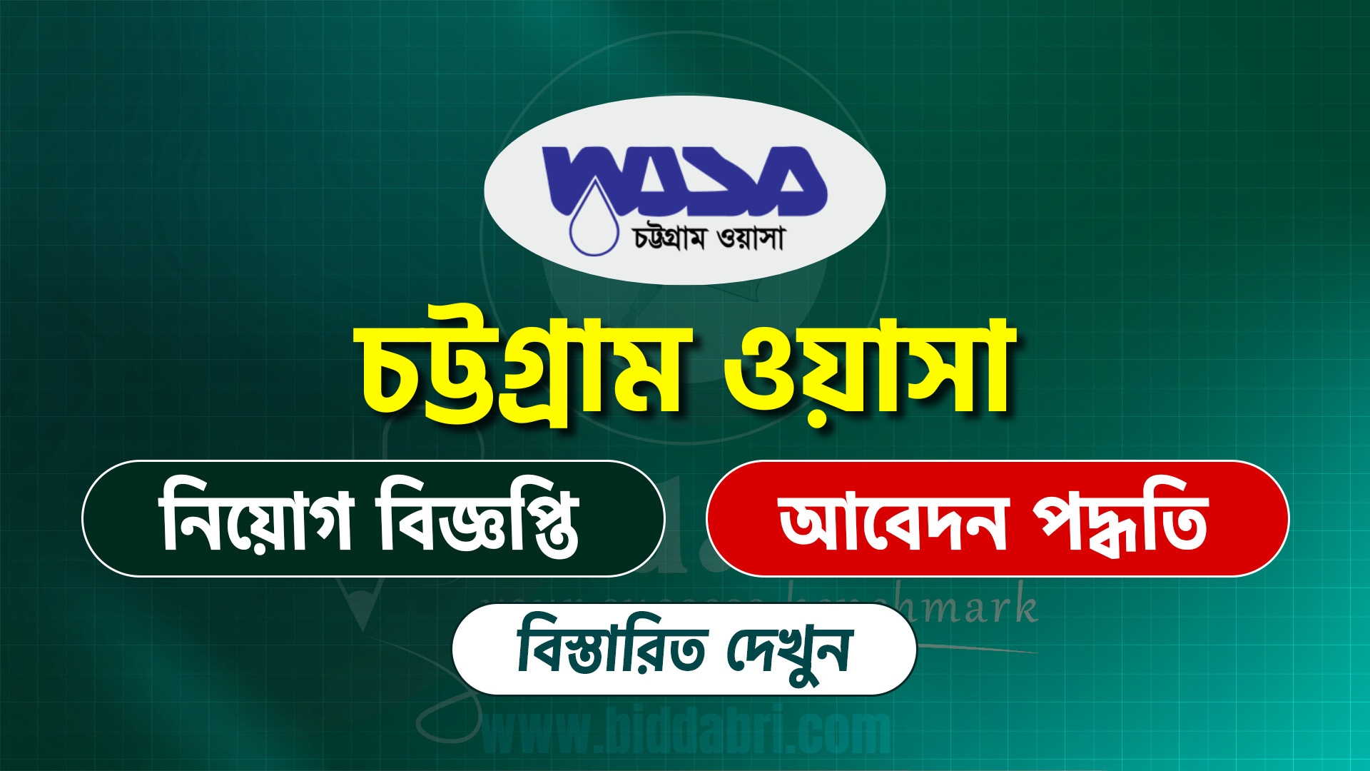 চট্টগ্রাম ওয়াসা নিয়োগ বিজ্ঞপ্তি