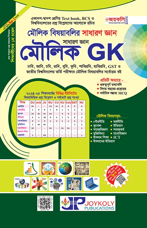 মৌলিক GK