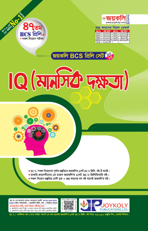 মানসিক দক্ষতা-Manisik Dakkhata