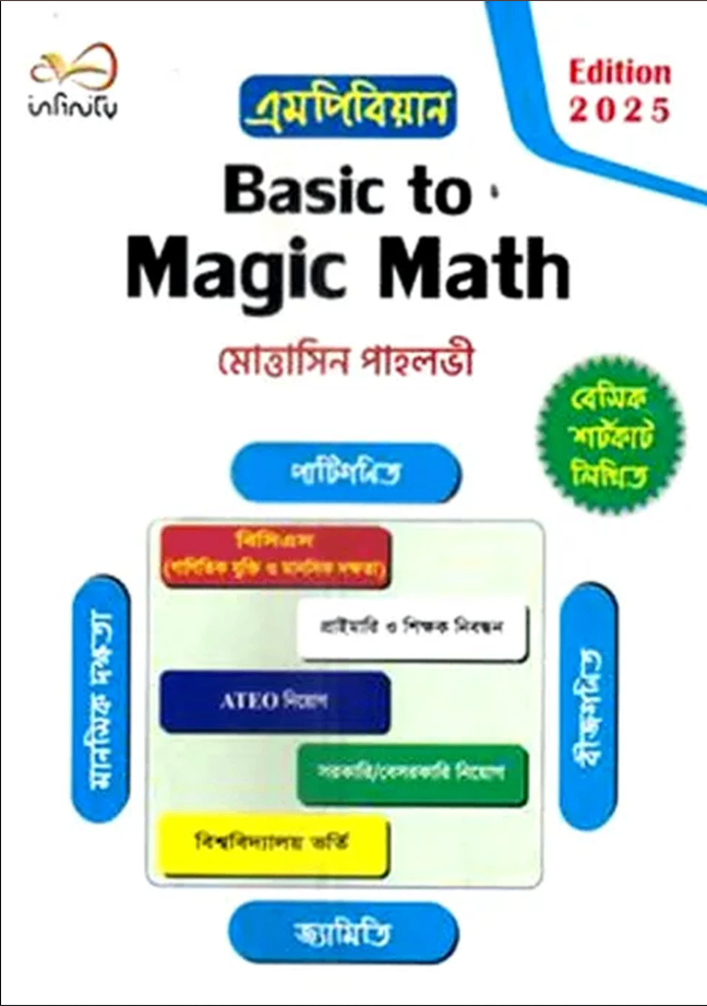 Basic to Magic Math